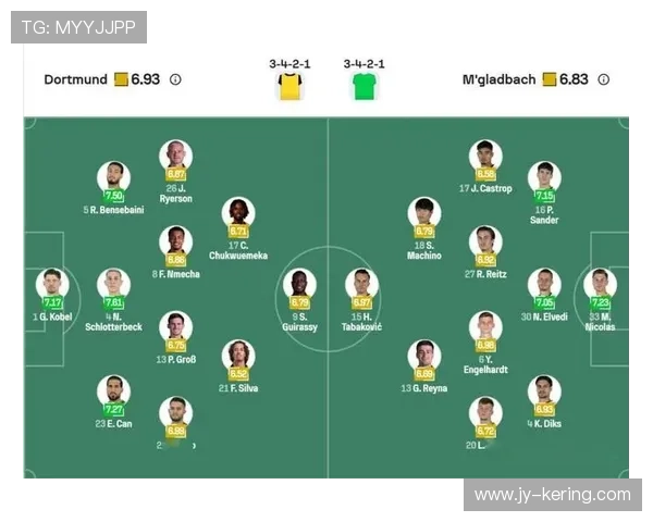 埃弗顿稳固阵型与高效反击：以防守为底座的进攻艺术